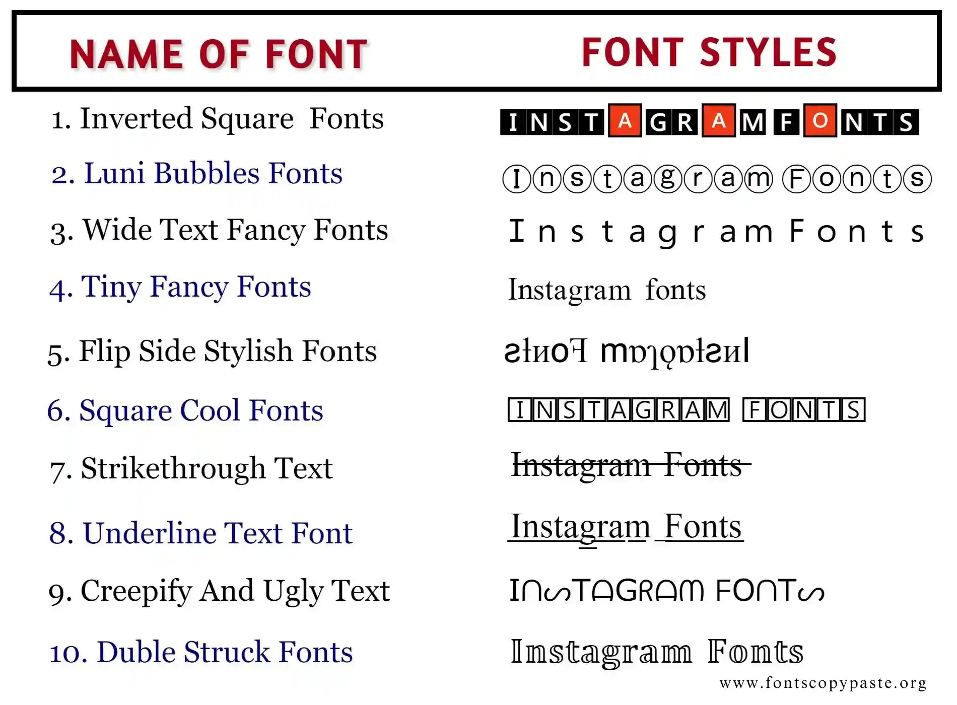 TOP 13 Font Letters Designs with Names Font Maker Copy and Paste
